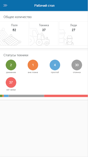 АгроСигнал. Мобайл Screen 2
