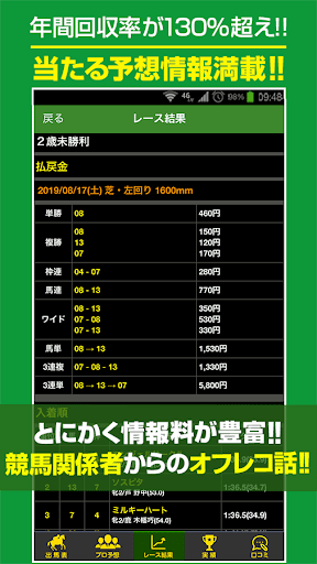 競馬予想 初心者でも勝てる！情報盛りだくさんの最強競馬アプリ Screen 3