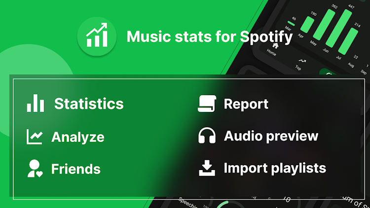 gc stats for spotify - 1.4.1 - (Android)