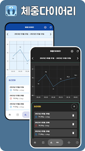 체중 다이어리(BMI, 체중기록) Screen 3
