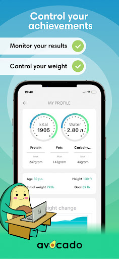 AVOCADO Diet for weight loss