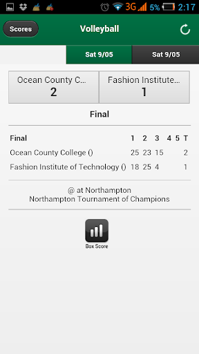 Ocean Vikings Front Row