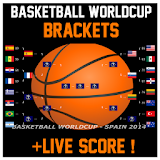 Basketball Worldcup Live icon