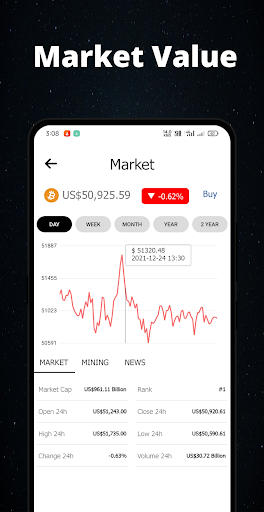 Dogecoin Cloud Miner
