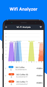 Wifi Speed Test Wifi Analyzer APK/MOD 4