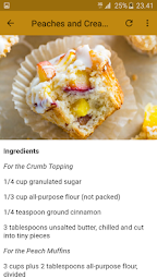 Muffin recipes