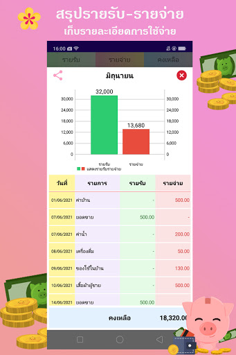 รายรับ-รายจ่าย : Save Money Screen 3