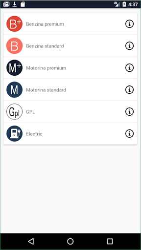 Monitorul Prețurilor Screen 2