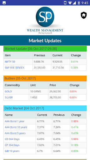 SPWEALTH
