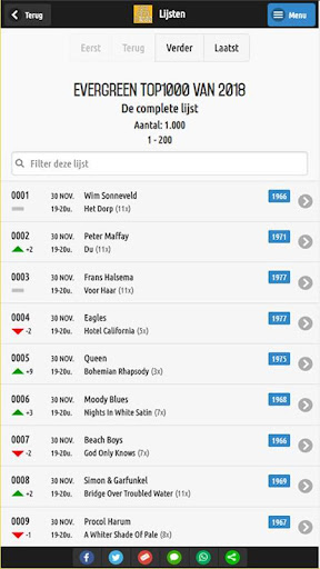 Android application Evergreen Top1000 screenshort