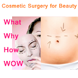 Cosmetic Surgery for Beauty icon