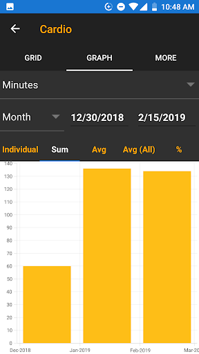Progressive Goals Screen 3