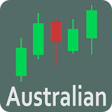 Australian Stocks icon