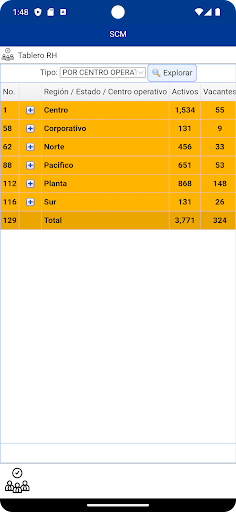 Corporativo SCM Screen 3