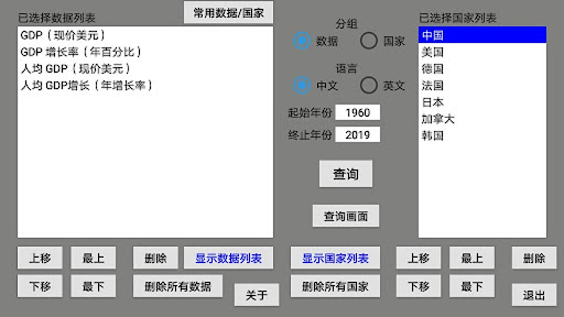 Android application 历年世界银行数据查询 screenshort