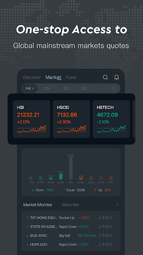 Android application LongPort-Analysis & Trading screenshort