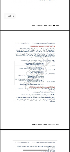 تلخيص الاوراق النقاشية كاملة