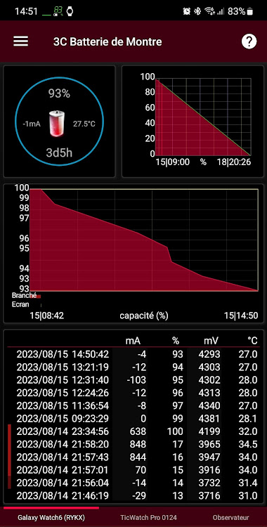 3C Battery Watch - 1.2.1b - (Android)