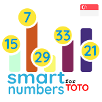Cover Image of Скачать smart numbers for Toto(Singapo  APK