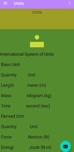 Android application Physics - Physics V0102 screenshort