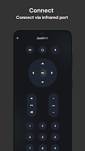 Remote For Zenith TV