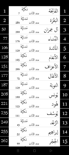 Holy Quran with Notification Screen 2