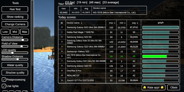 Gaming Benchmark FPS test Unknown
