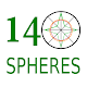 Wheel of life 14 spheres विंडोज़ पर डाउनलोड करें