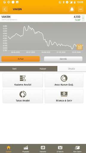 VakıfBank TradeOnline Screen 2