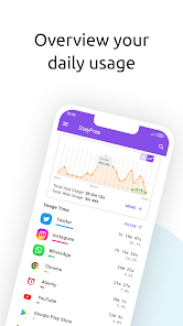 StayFree – Screen Time Tracker v12.15.1 [Premium]