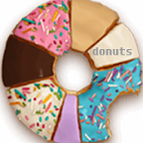 sweet doughnut theme mouthwatering wallpaper icon