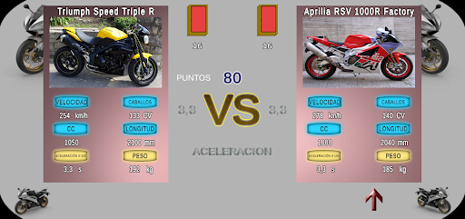 Cartas de Coches Screen 3