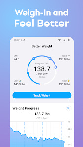 Weight Tracker, BMI Calculator Unknown