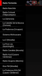 Radio de Michocan