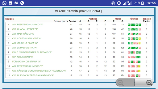 AD Guadalupense Screen 2