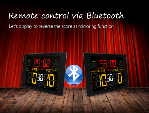 Scoreboard Lacrosse Screen 3