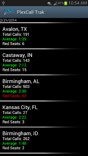 Android application PlexCall Tracker screenshort