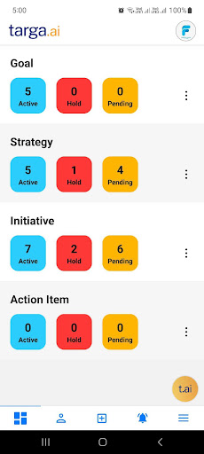 Targa AI Screen 2