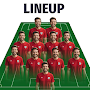 Soccer lineup: Show Your Score