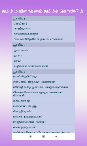 Tnpsc Group 2 & Group 4 2022 Screen 3