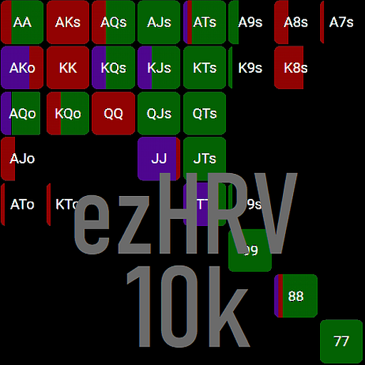 ezHRV-10k Download on Windows