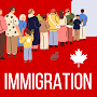 Canada Immigration guide info