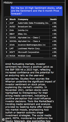 Zoonova: Stock AI Analytics Screen 3