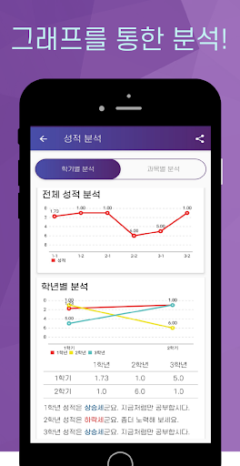 포잉 Poäng - 내신등급 계산기 Screen 3