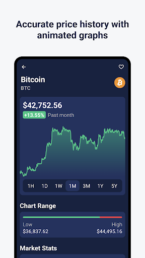 Android application CoinWatch - Crypto, Bitcoin screenshort