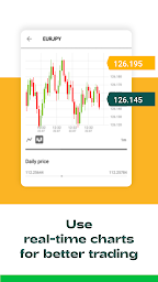 FBS Trader  -  Online Forex Trading Platform