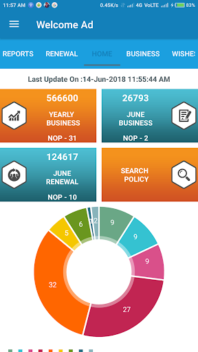 Reliable Advisor Screen 2