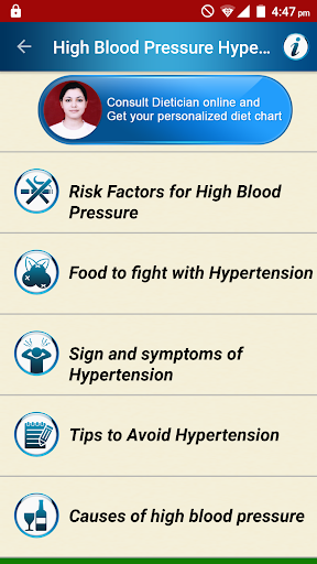 High Blood Pressure Diet Tips screenshot 1