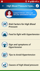 High Blood Pressure Diet Tips Unknown