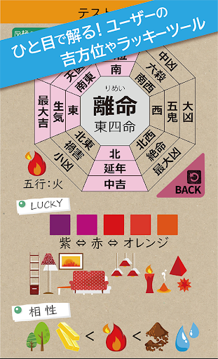 簡単・本格家宅風水 Screen 3